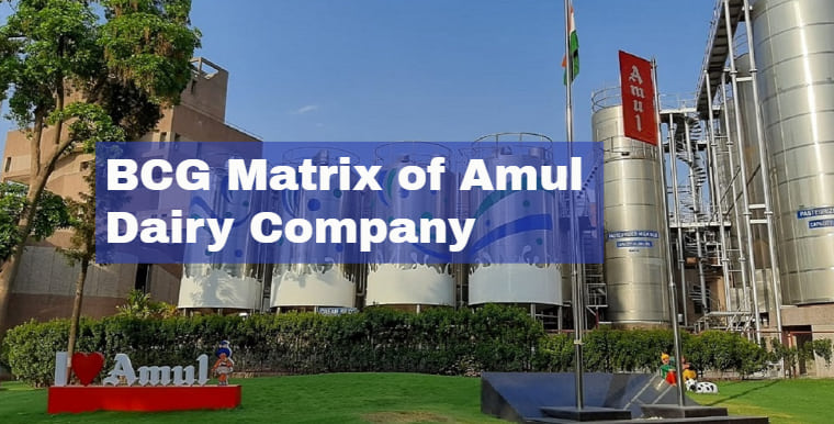 BCG Matrix of Amul