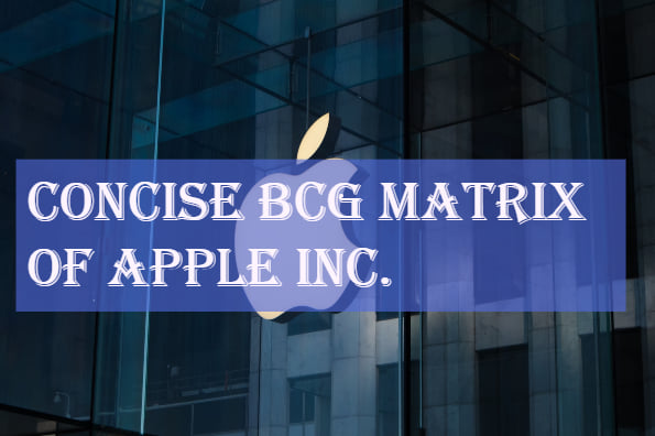 BCG Matrix of Apple