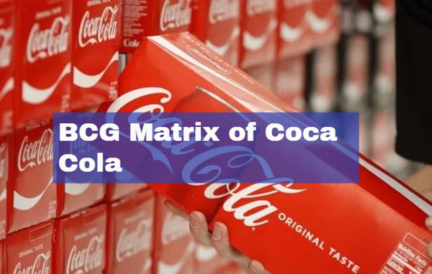 BCG Matrix of Coca Cola