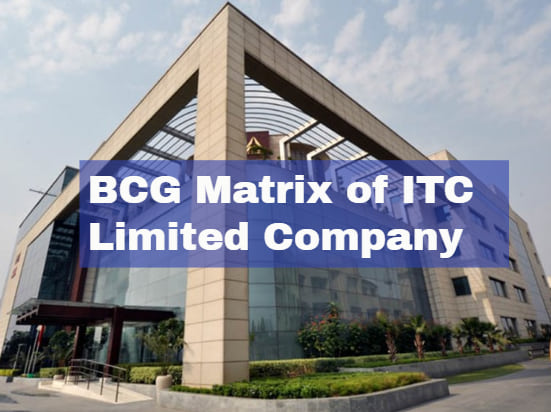 BCG Matrix of ITC