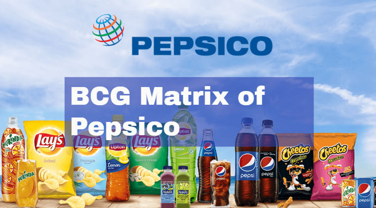 BCG Matrix of Pepsico