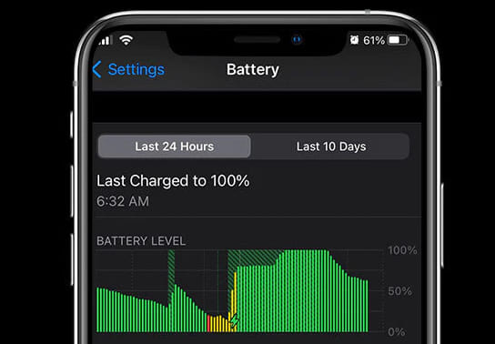 Battery Usage Statistics