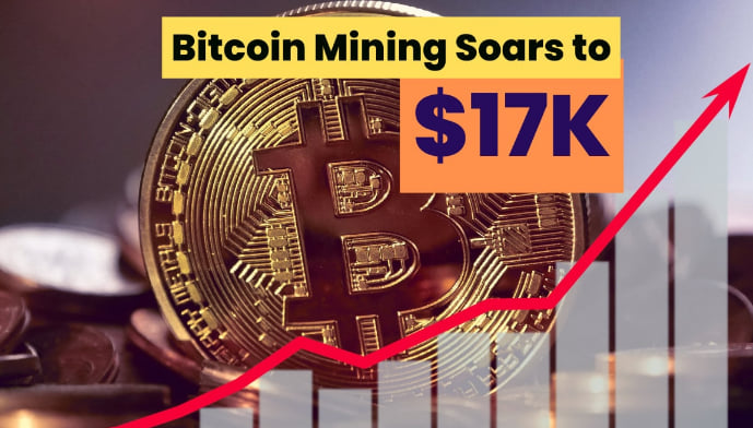 Costs Increasing from Crypto Mining