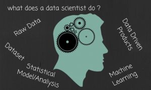 Data Science