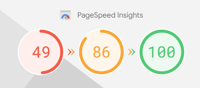 Enhance Page Speed