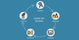 Lean Six Sigma