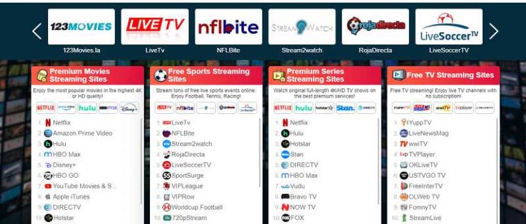 19+ Free NFL Streaming Sites to Watch Live Game in 2023